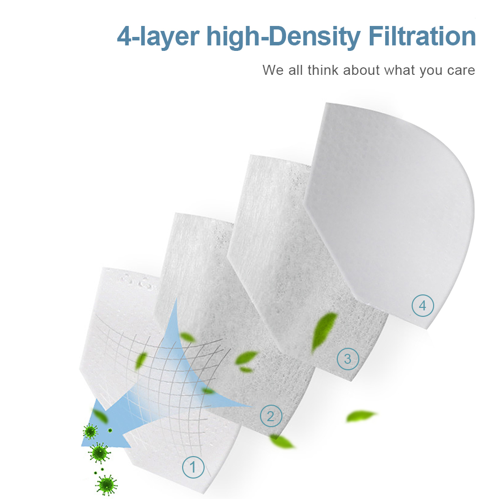 10-200 Piezas de Mascarillas F - Disposable Surgical Mask reseña y precio